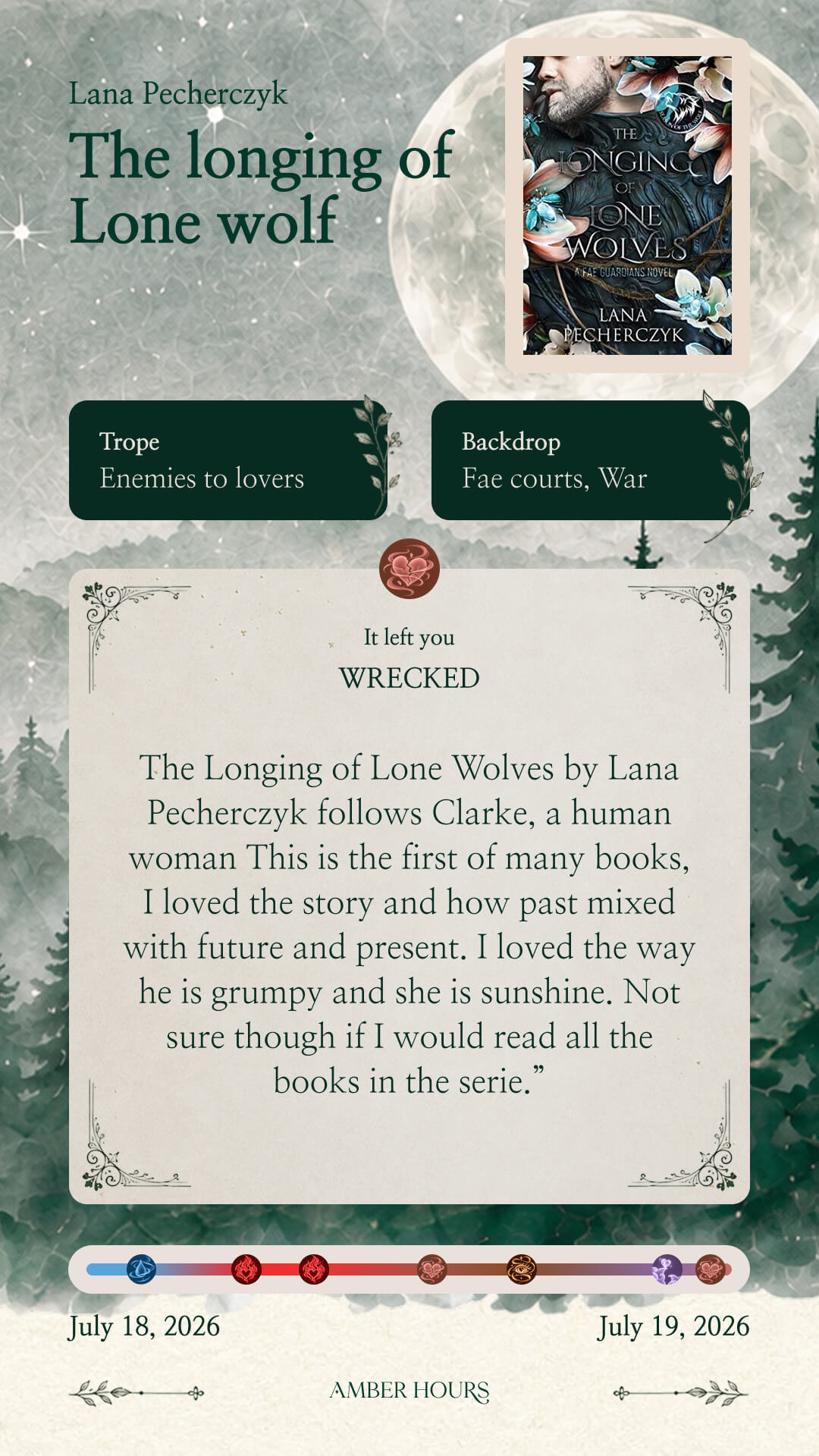 A recap for The Longing of Lone Wolves by Lana Pecherczyk